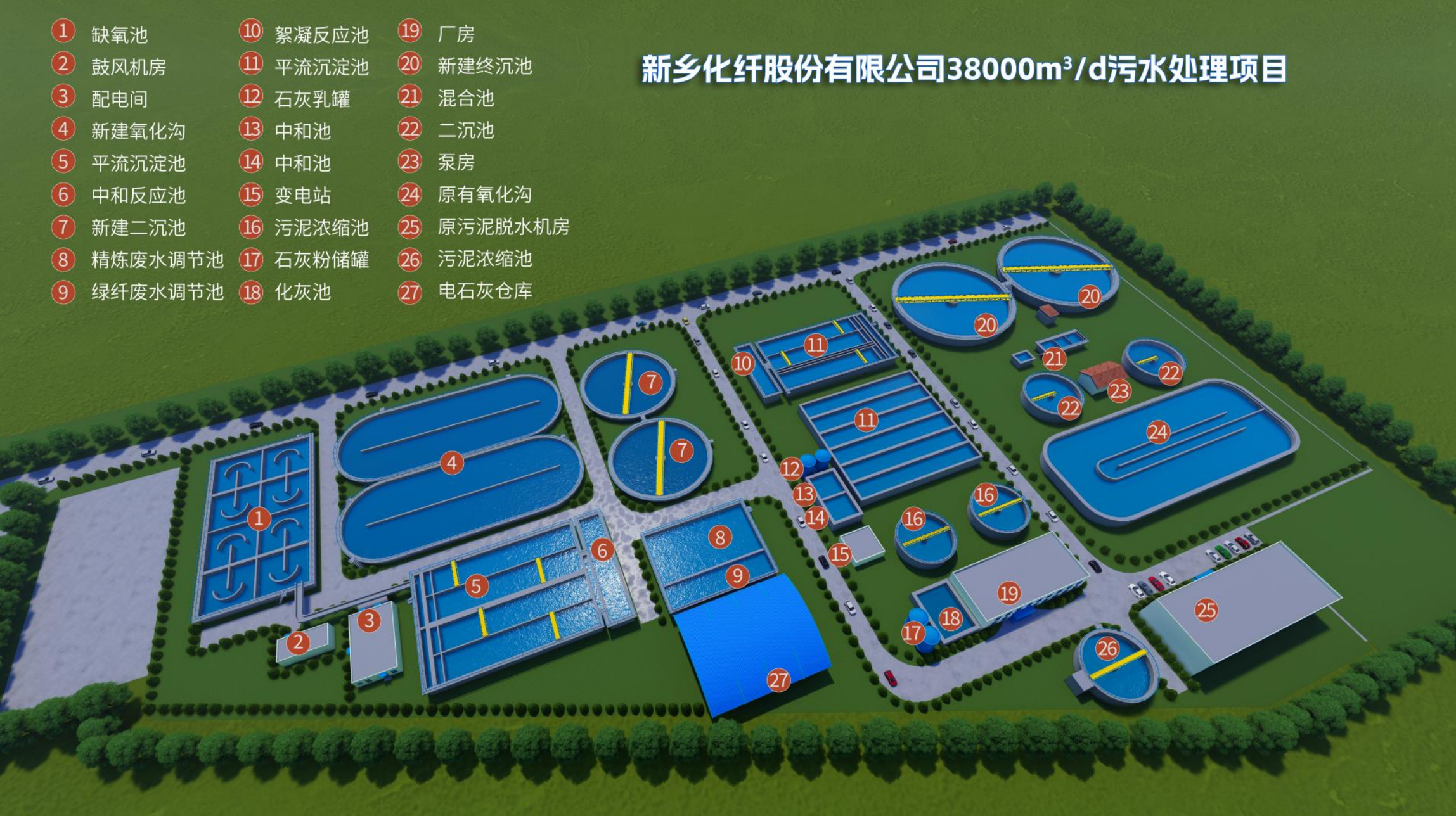 新乡化纤股份有限公司38000立方米每天污水处理项目