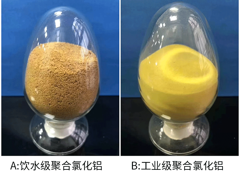 聚合氯化铝